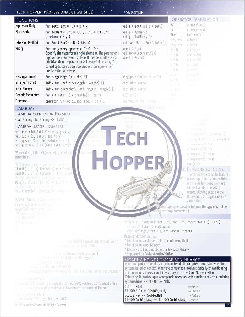 Tech Hopper: Professional Cheat Sheet for Kotlin