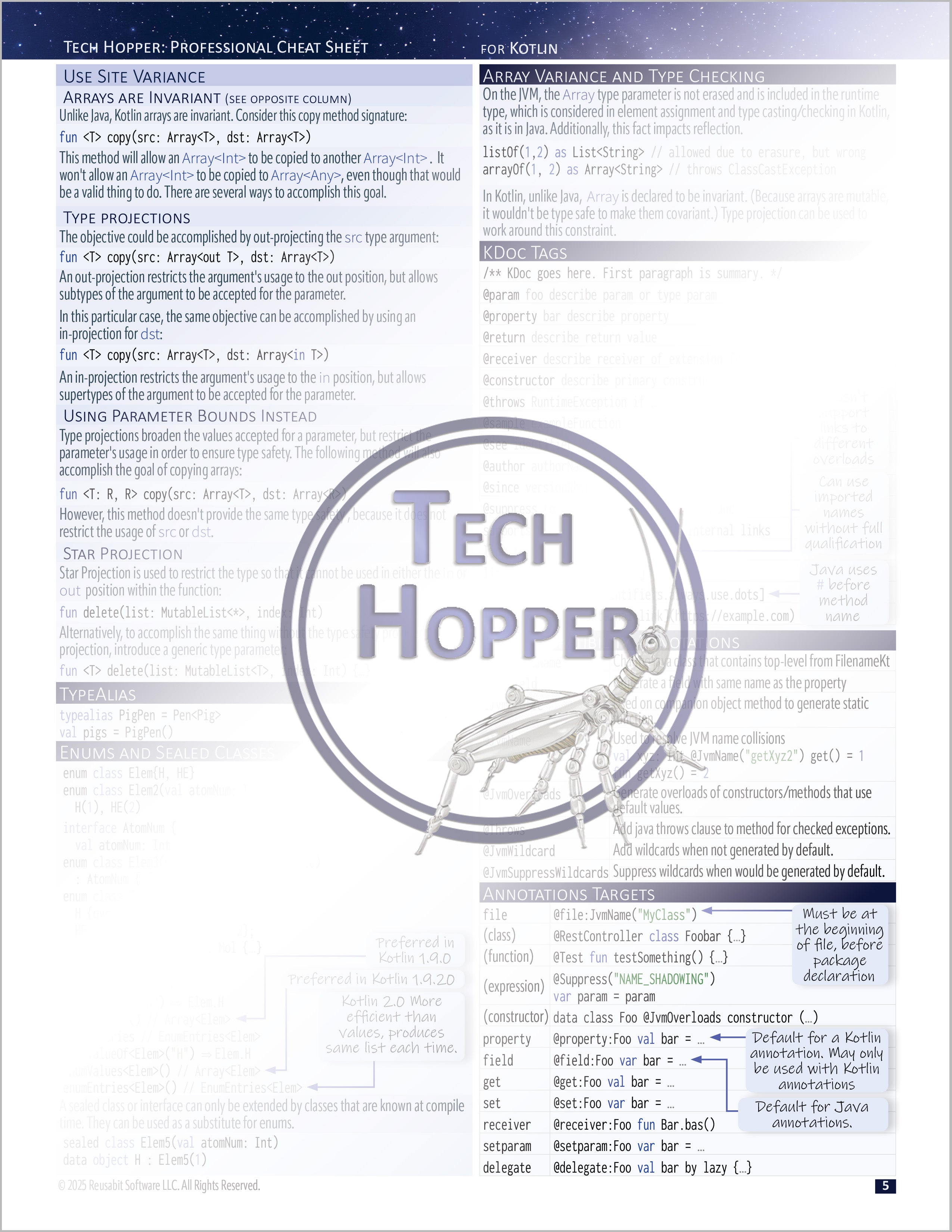 Tech Hopper: Professional Cheat Sheet for Kotlin