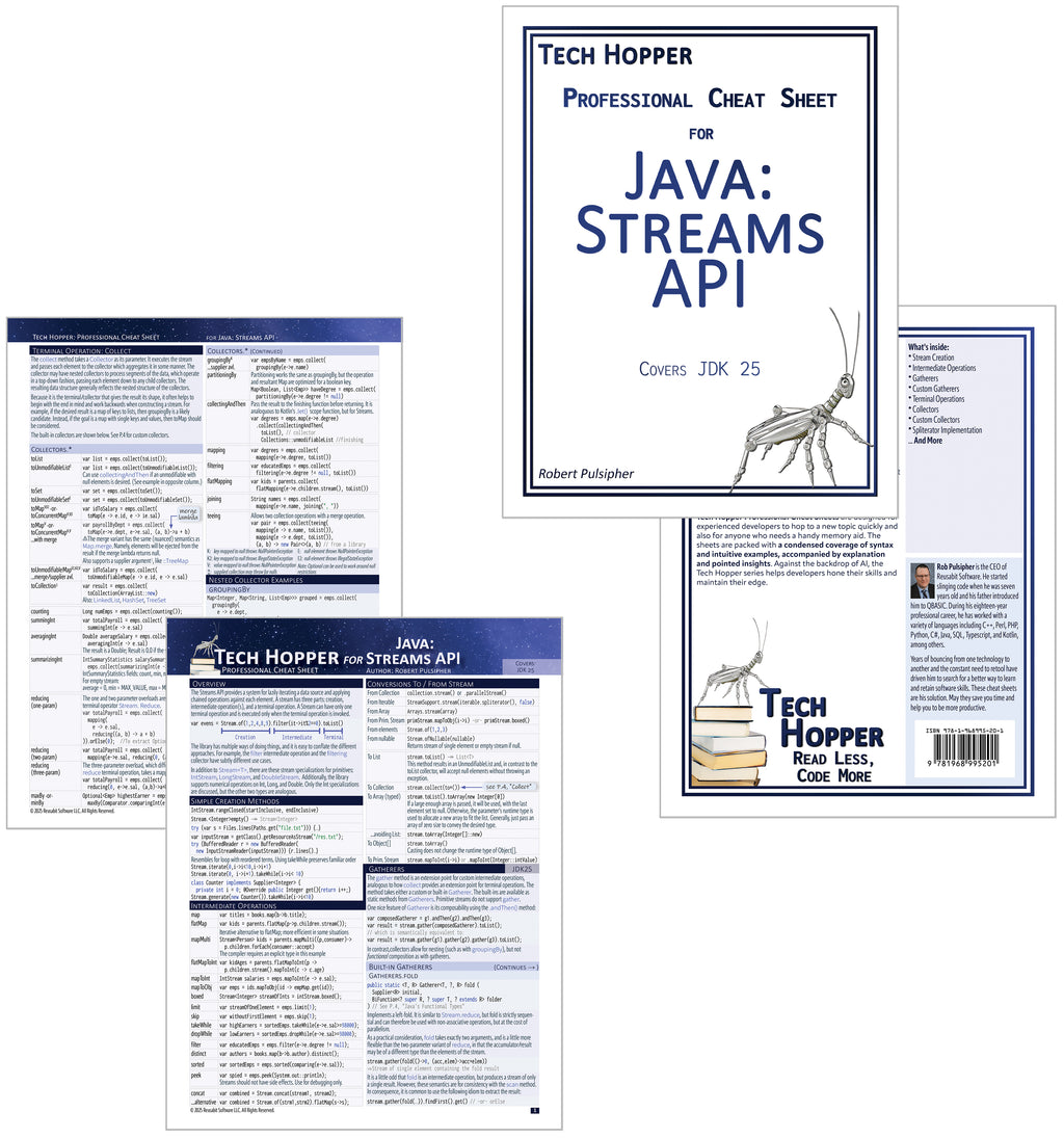 Tech Hopper: Professional Cheat Sheet for Java: Streams API