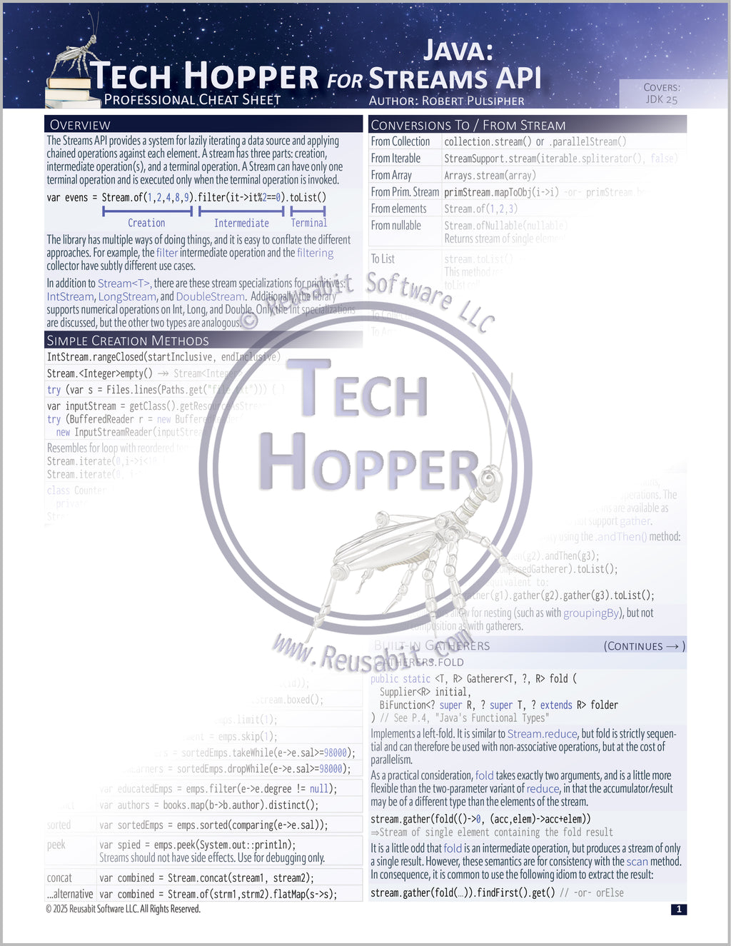 Tech Hopper: Professional Cheat Sheet for Kotlin: Streams API