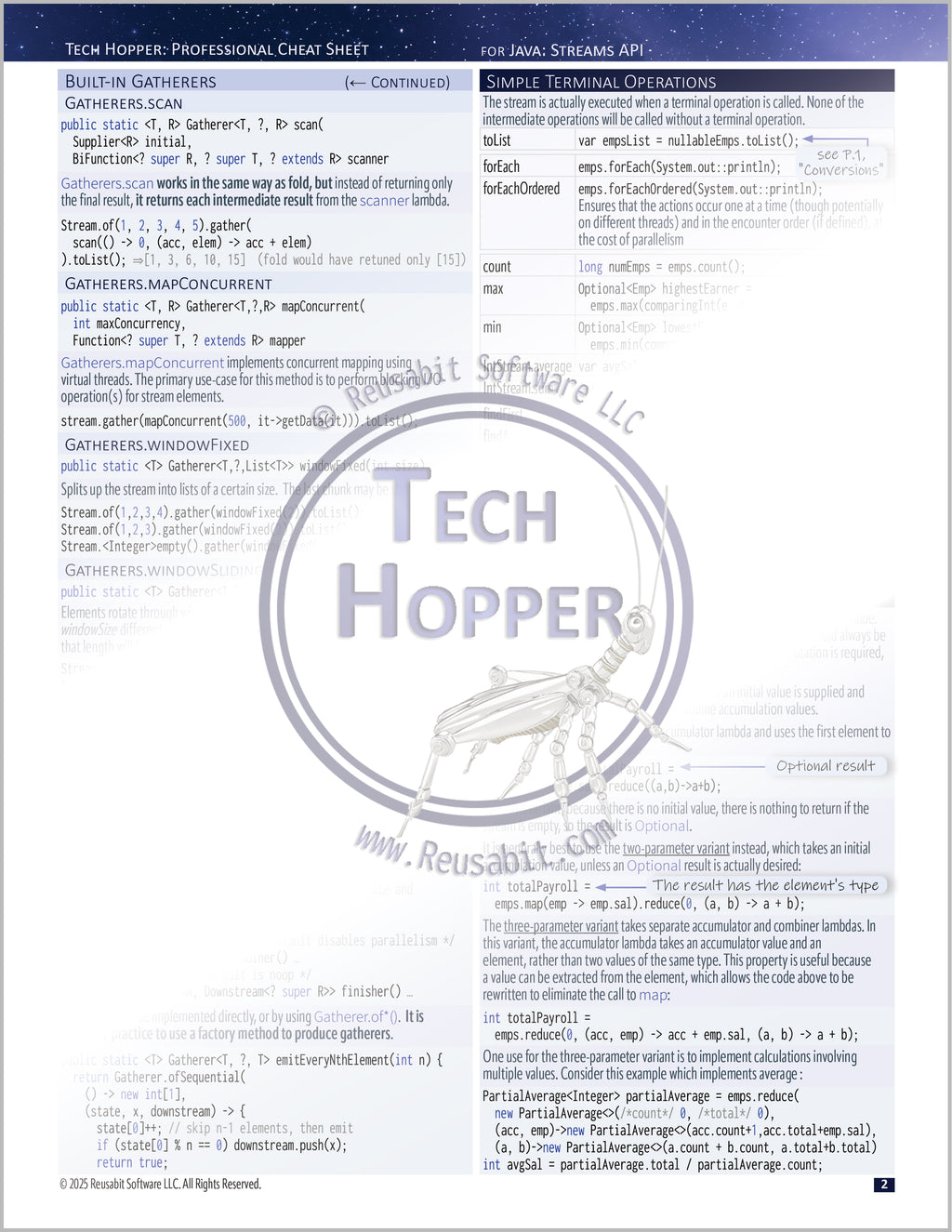 Tech Hopper: Professional Cheat Sheet for Kotlin: Streams API