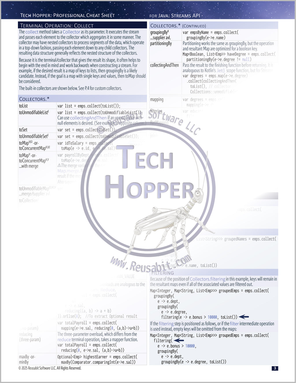 Tech Hopper: Professional Cheat Sheet for Kotlin: Streams API