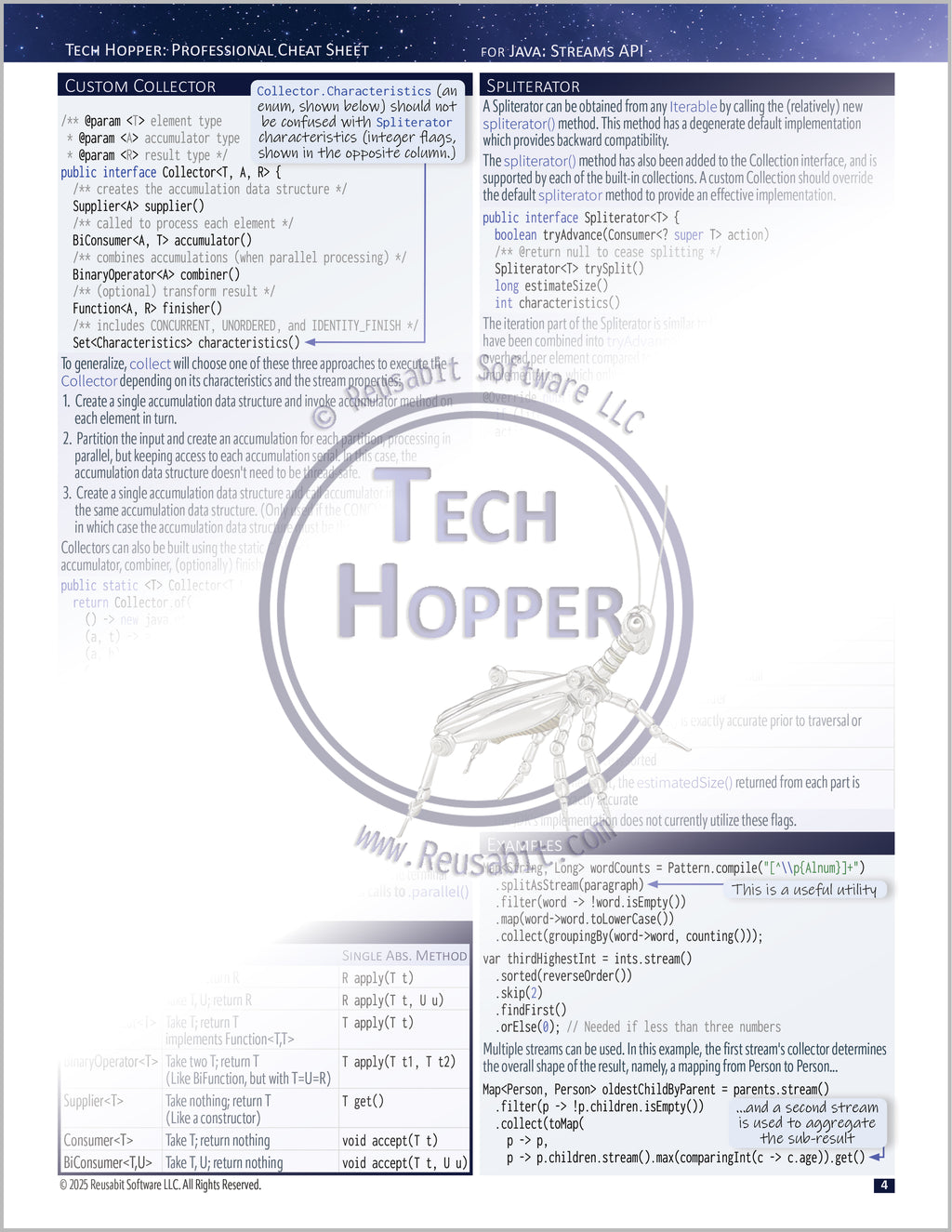 Tech Hopper: Professional Cheat Sheet for Kotlin: Streams API